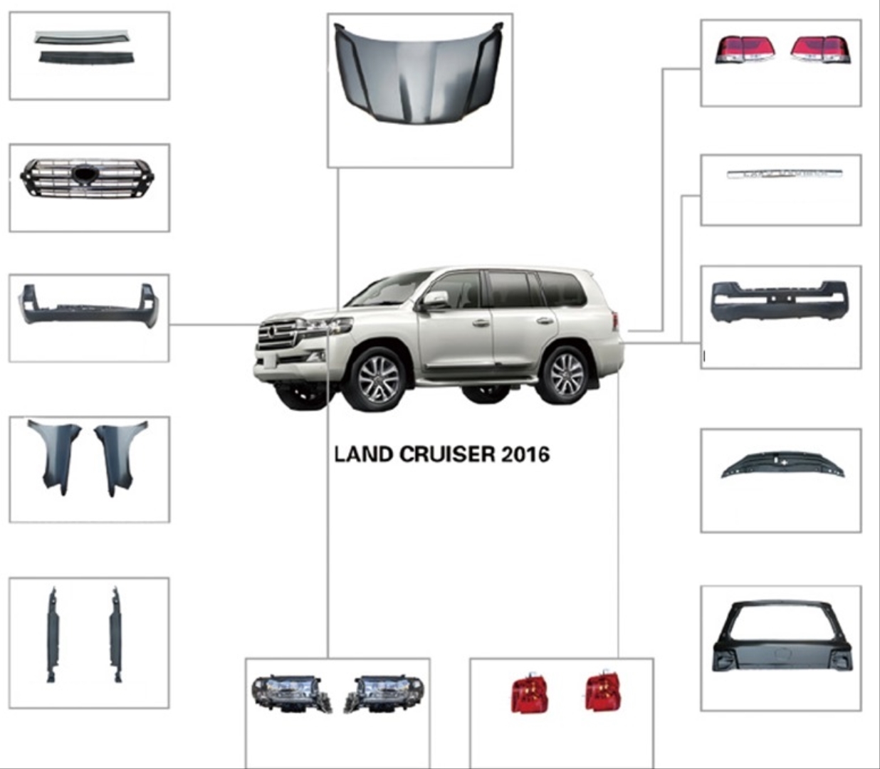  LAND CRUISER 2008-2015 FACELIFT BODY KIT (2016+  LOOKING )